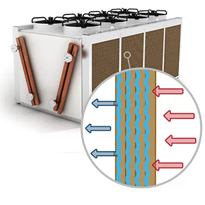 Adiabatic EPS - Evaporative Panel System - Thermokey